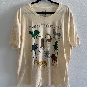 Harry Potter Magical Creatures Lost Bros Custom